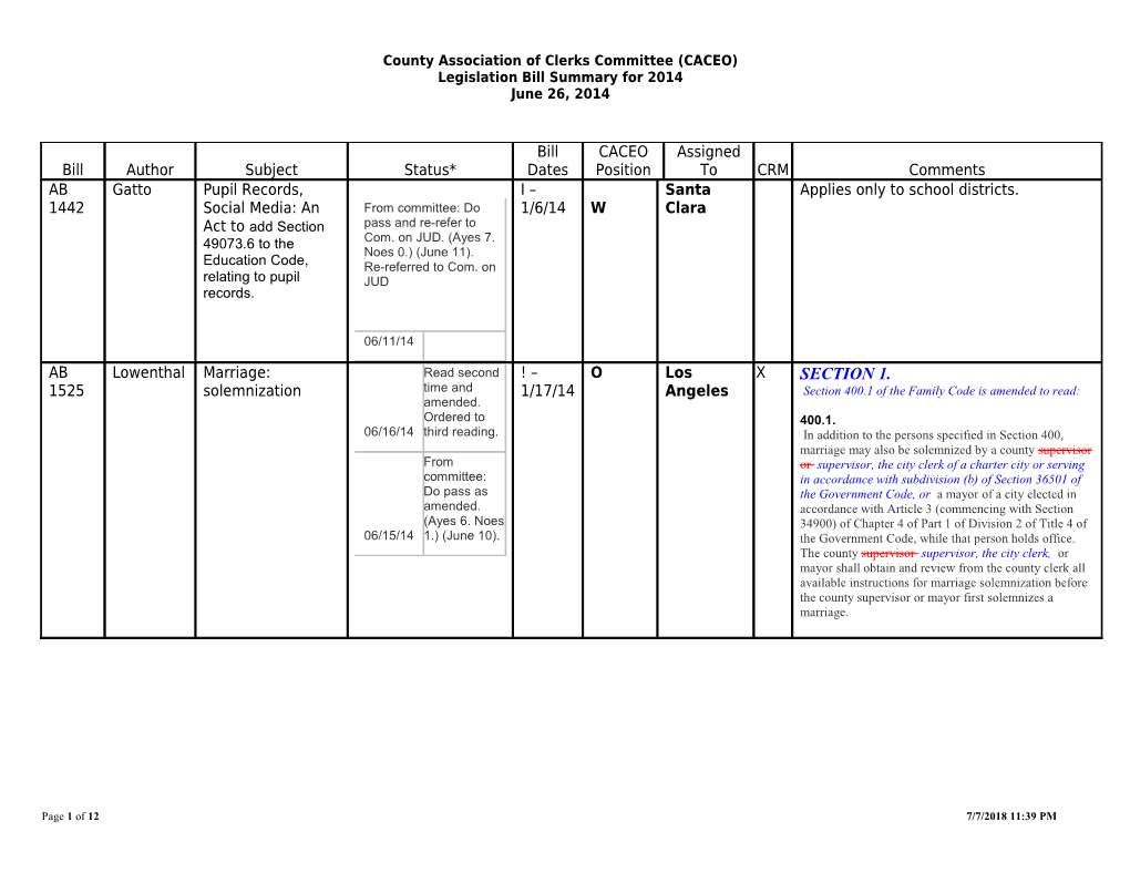 County Association of Clerks Committee (CACEO)