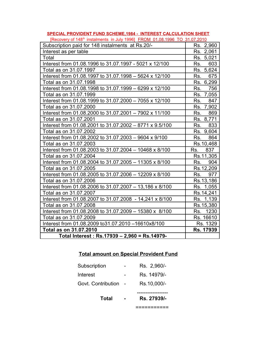 Specialprovident Fund Scheme,1984 - Interest Calculation Sheet