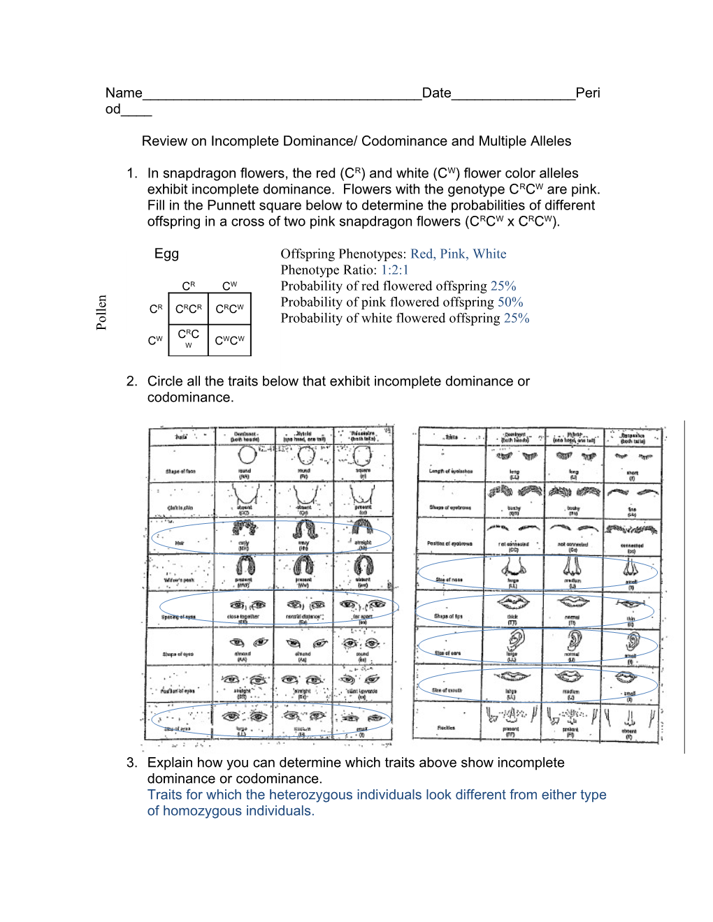 Review on Incomplete Dominance/ Codominance and Multiple Alleles