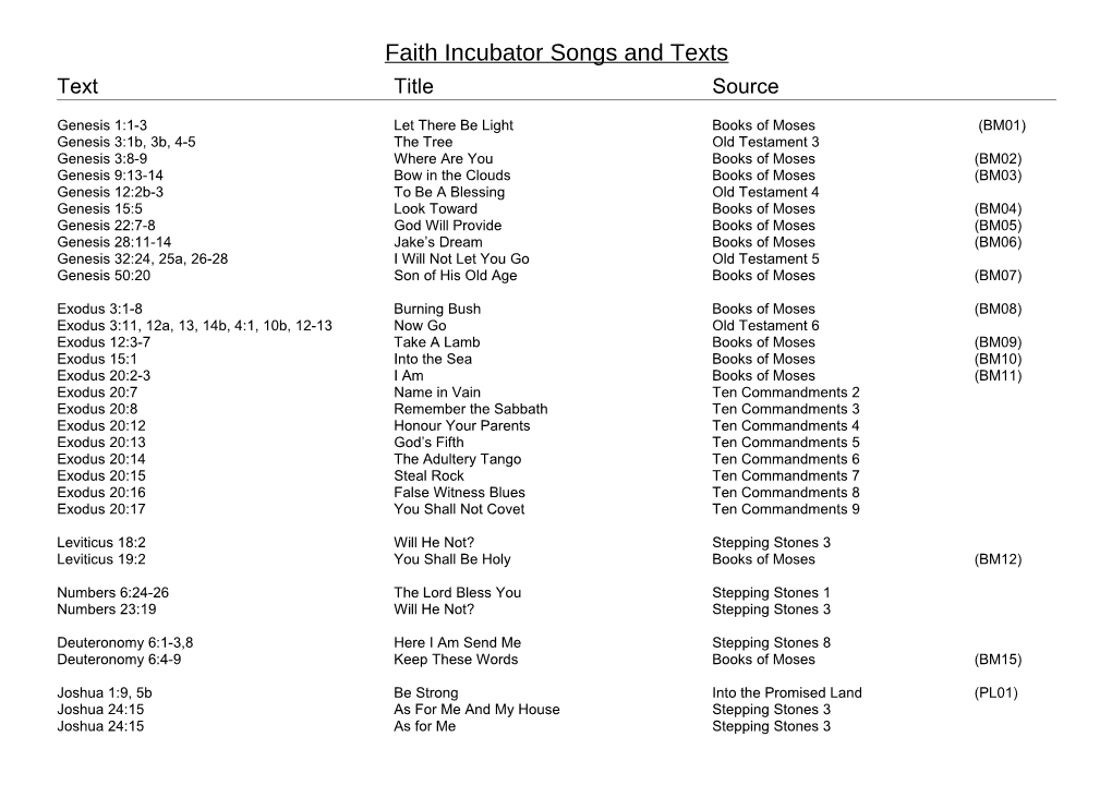 Faith Incubator Songs and Texts