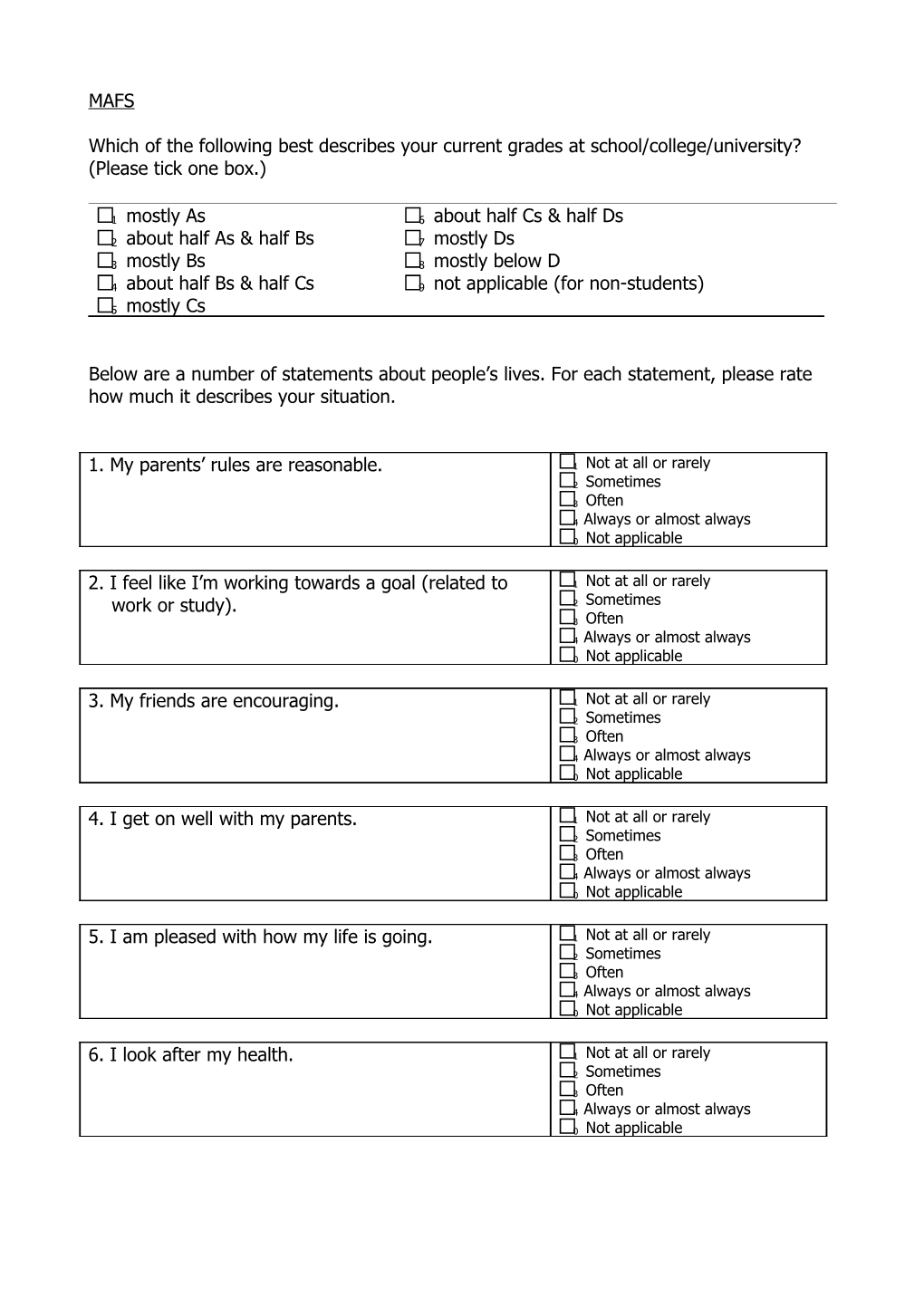 Which of the Following Best Describes Your Current Grades at School/College/University?