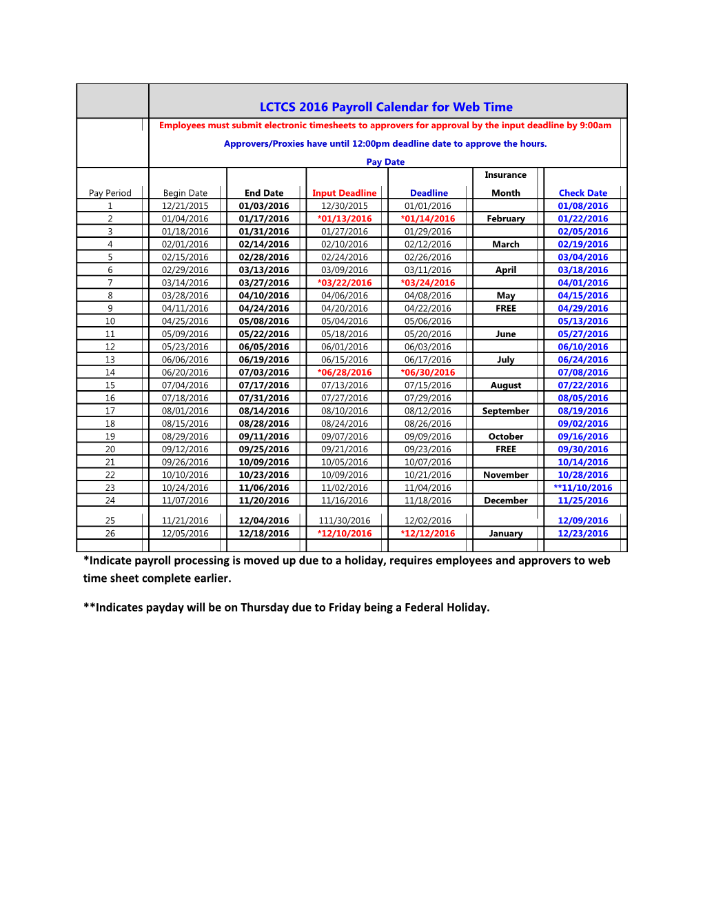 LCTCS 2016 Payroll Calendar for Web Time