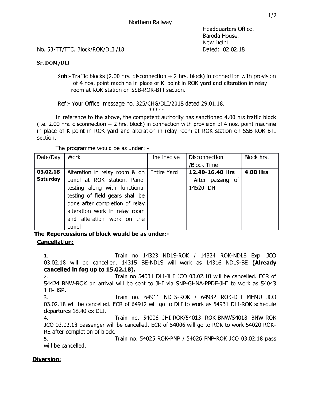 No.53-TT/TFC.Block/ROK/DLI /18 Dated: 02.02.18