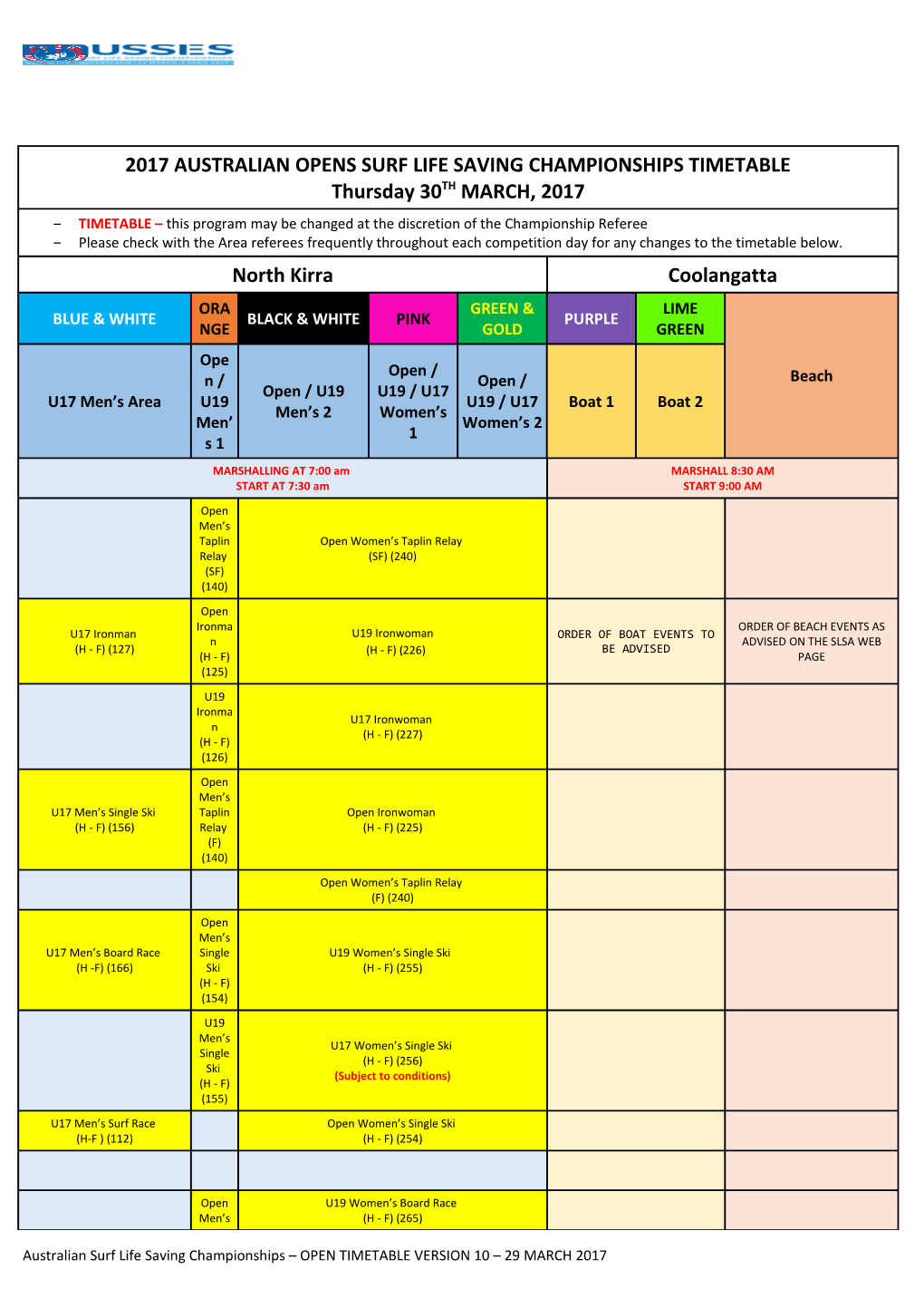 Australian Surf Life Saving Championships OPEN TIMETABLE VERSION 10 29 MARCH 2017