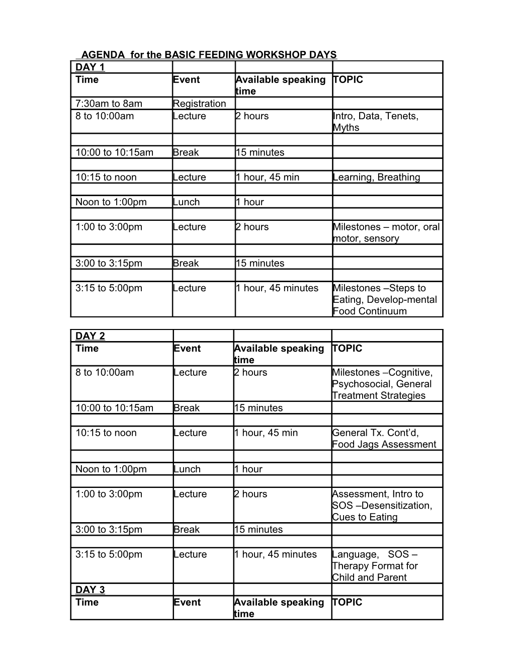 AGENDA for the BASIC FEEDING WORKSHOP DAYS