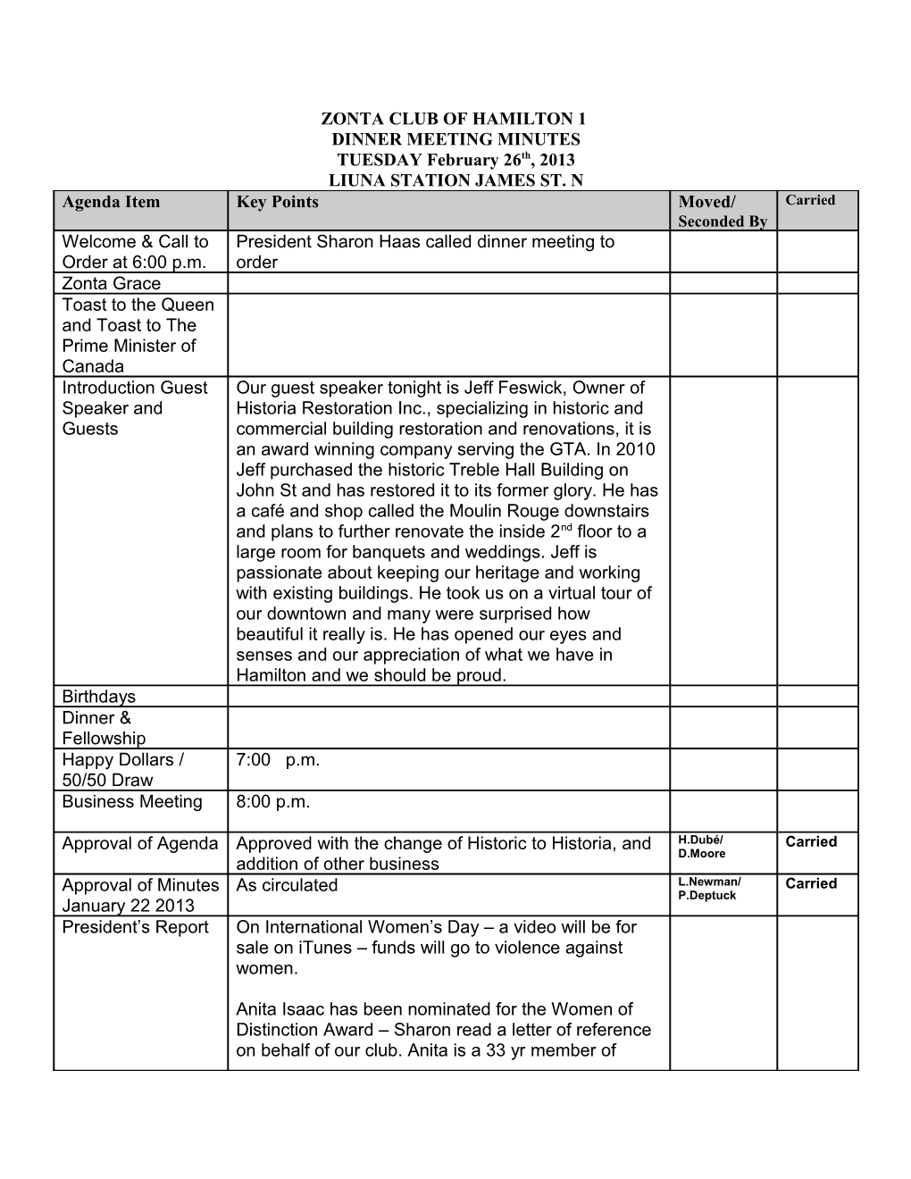 Zonta Club of Hamilton 1 Board Minutes