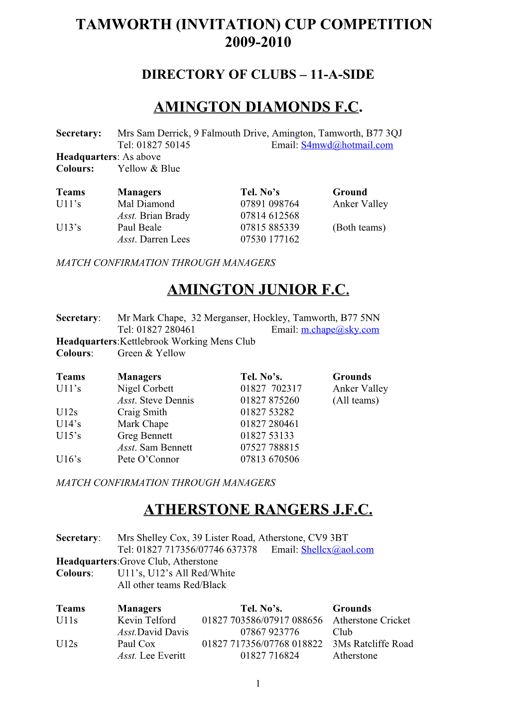 Tamworth Invitation Trophy Competition 2005-06