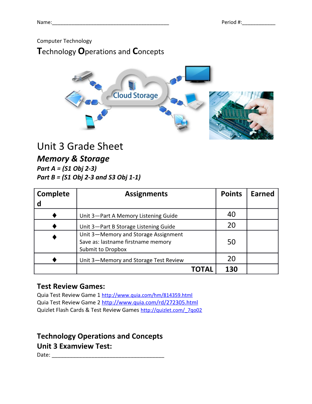 Technology Operations and C Oncepts