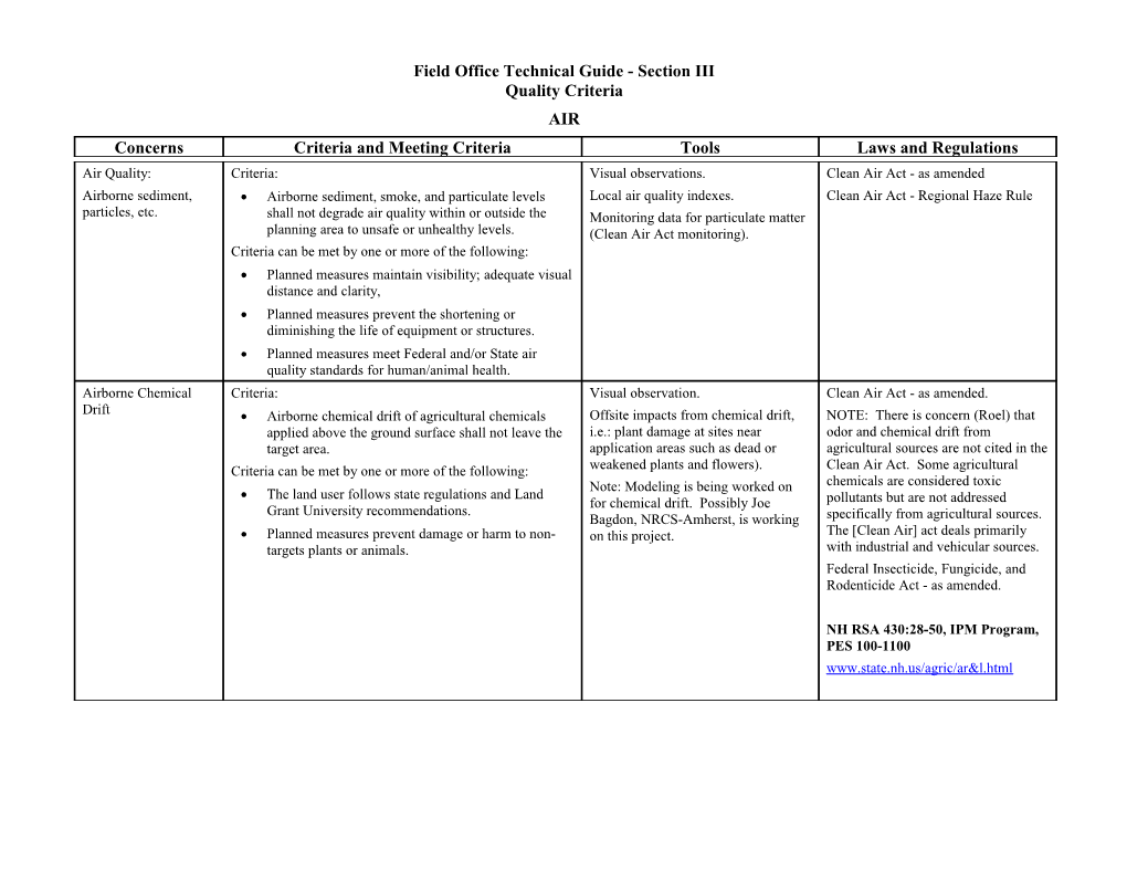 Field Office Technical Guide - Section III Quality Criteria