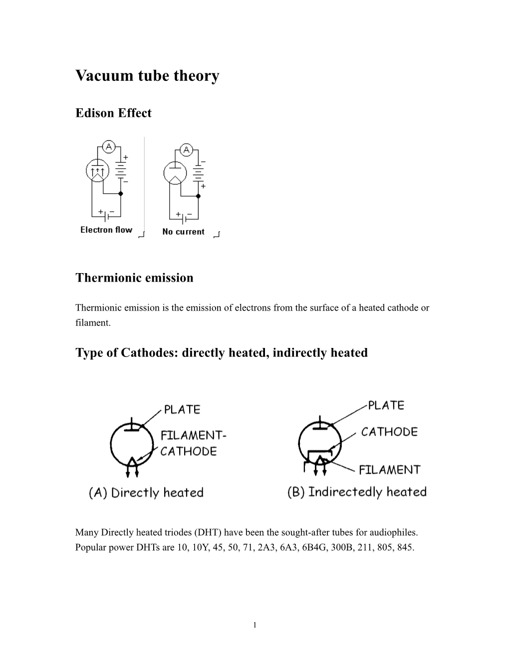 Vacuum Tube Theory