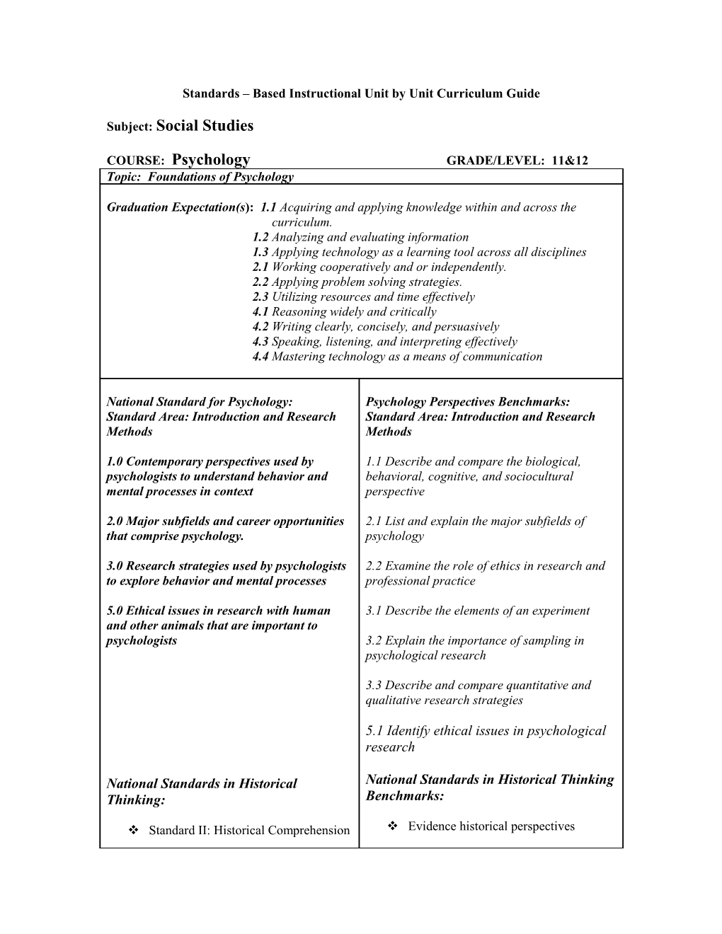 Standards Based Instructional Unit