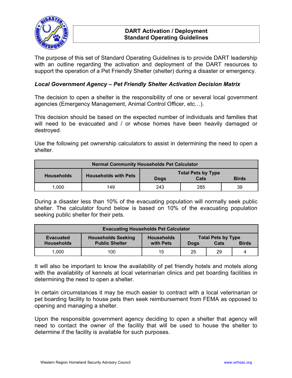 Local Government Agency Pet Friendly Shelter Activation Decision Matrix