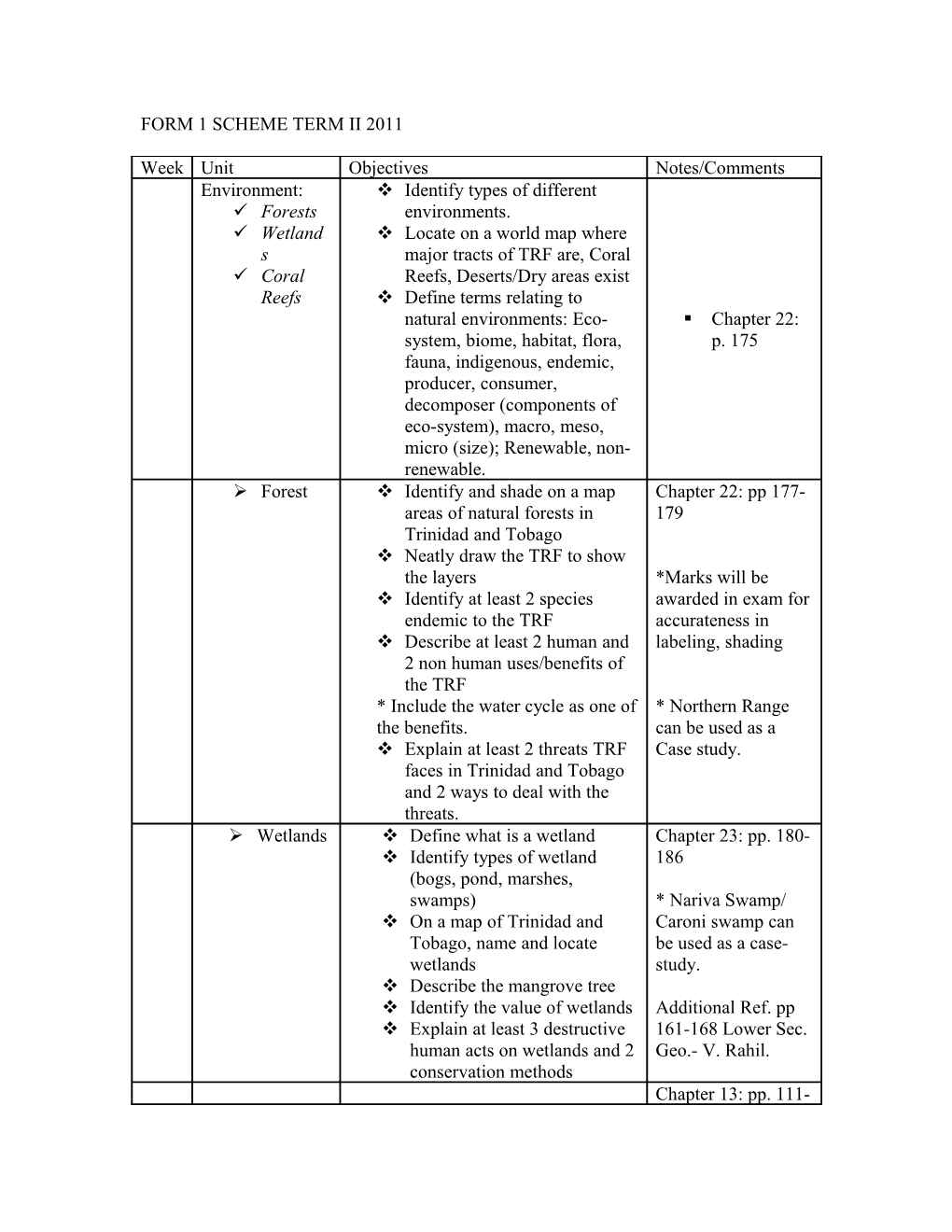 Form 1 Scheme Term Ii 2011