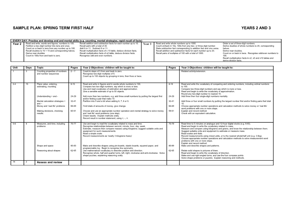 Sample Plan: Spring Term First Half Years 2 and 3