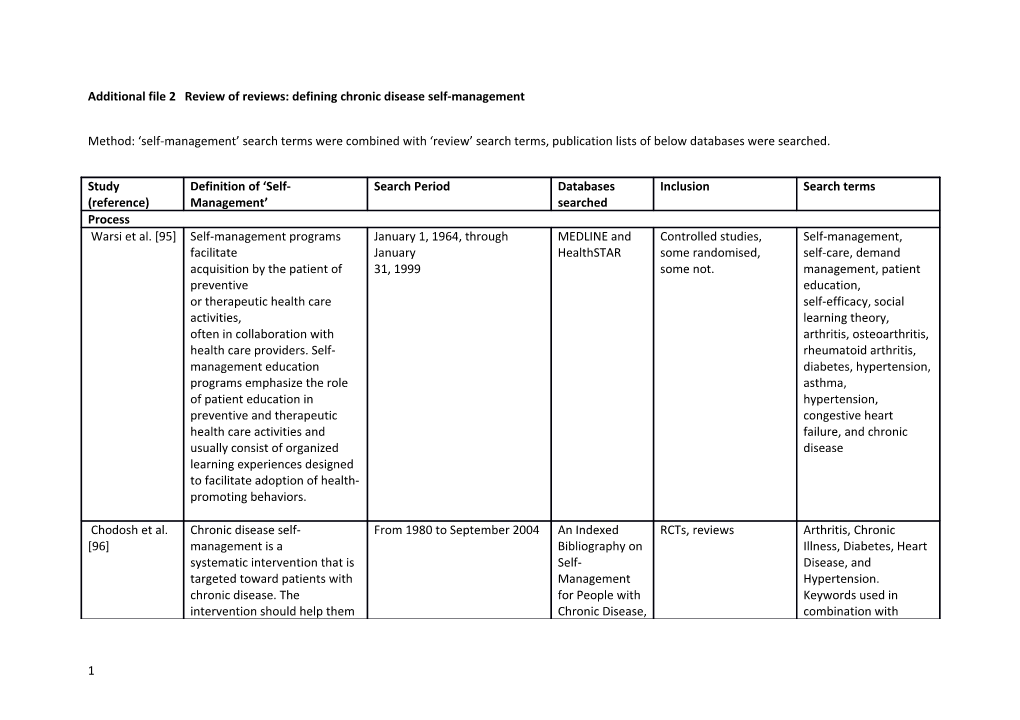 Additional File 2 Review of Reviews: Defining Chronic Disease Self-Management