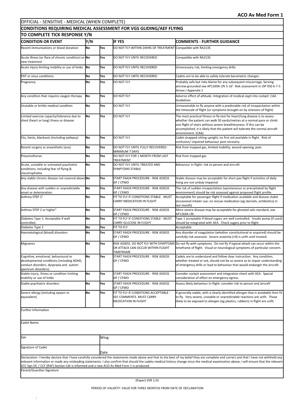 GUIDANCE NOTES for COMPLETION ACO Av Med Form 1