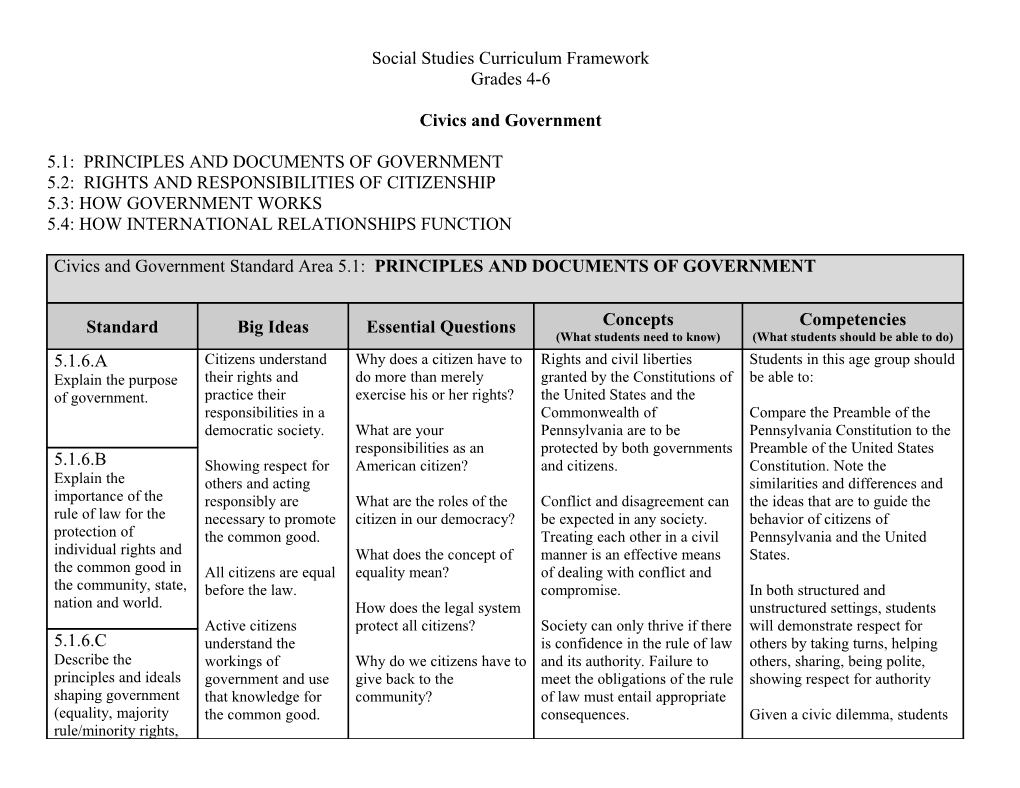 Social Studies Curriculum Framework