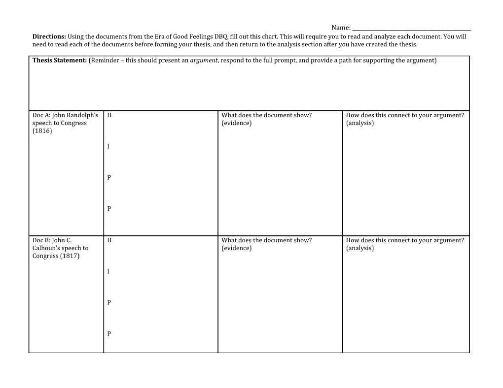 Directions: Using the Documents from the Era of Good Feelings DBQ, Fill out This Chart