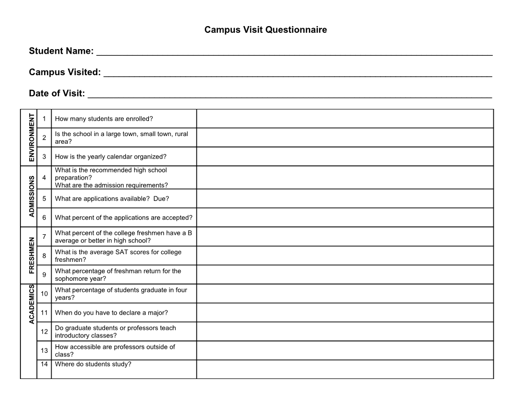 Campus Visit Questionnaire