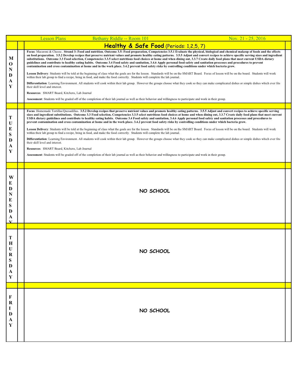 Lesson Plan Form s11