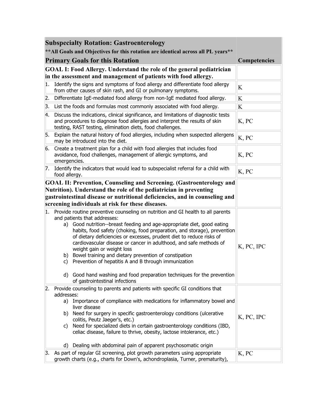 Subspecialty Rotation: Gastroenterology