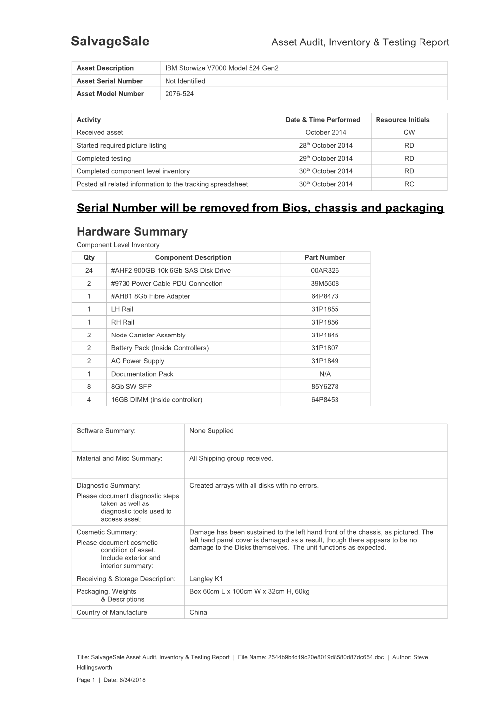 Salvagesale Asset Audit, Inventory & Testing Report s2