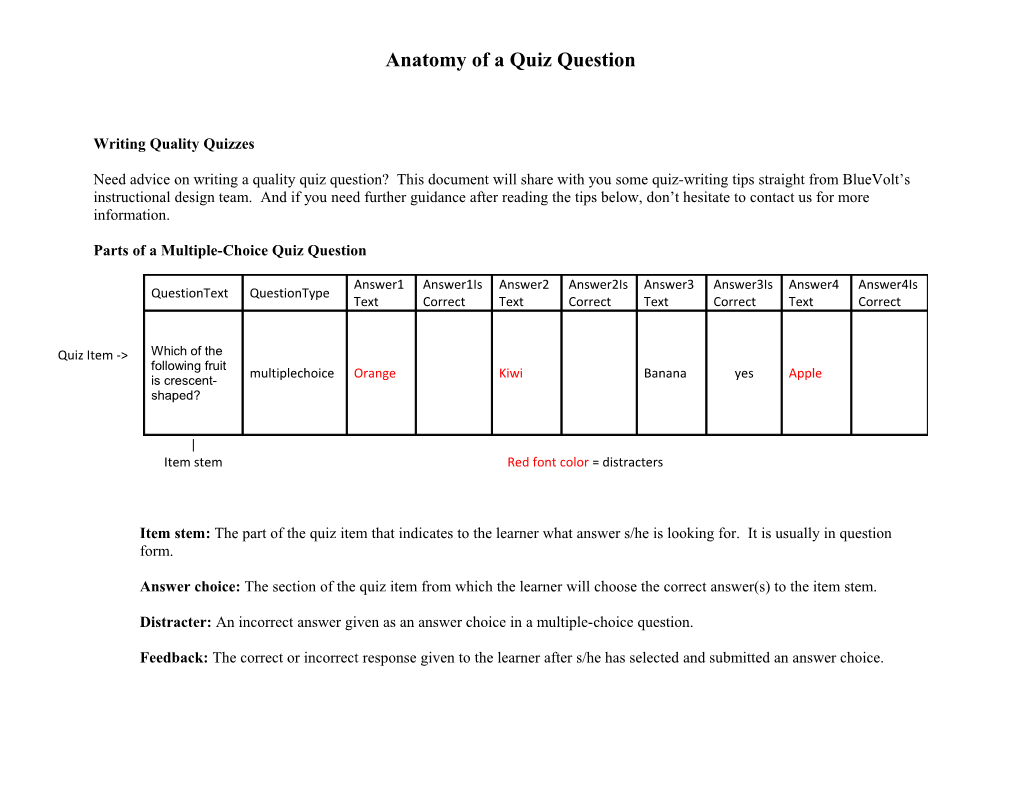 Anatomy of a Quiz Question