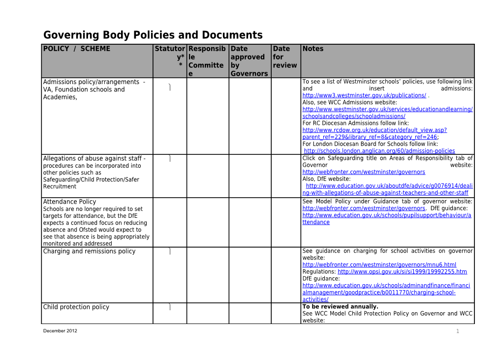 * Key Policies & Documents Required for Achieving the SFVS