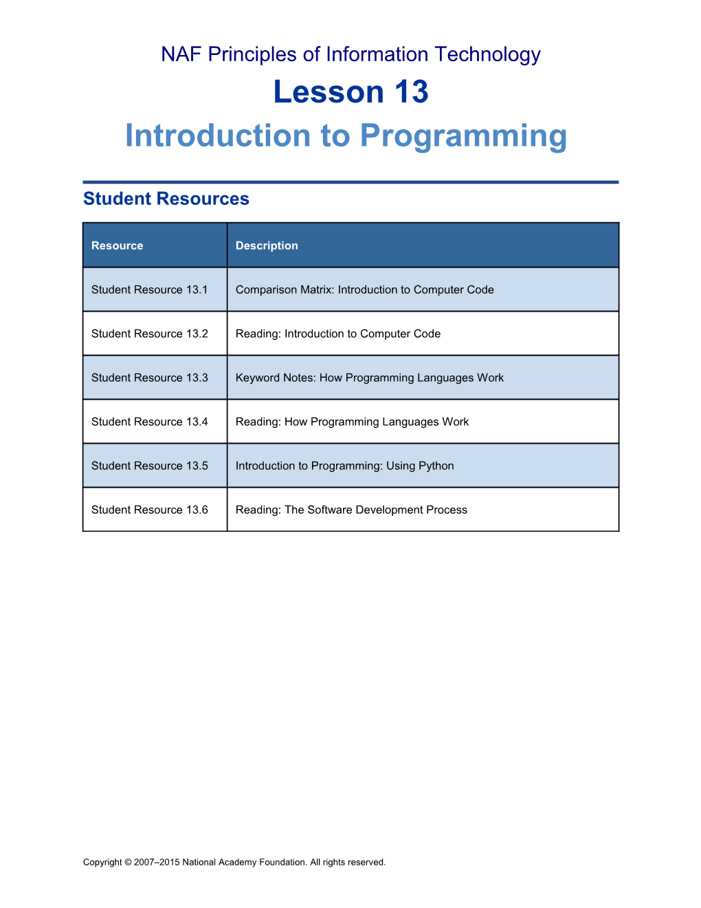 NAF Principles of Information Technology