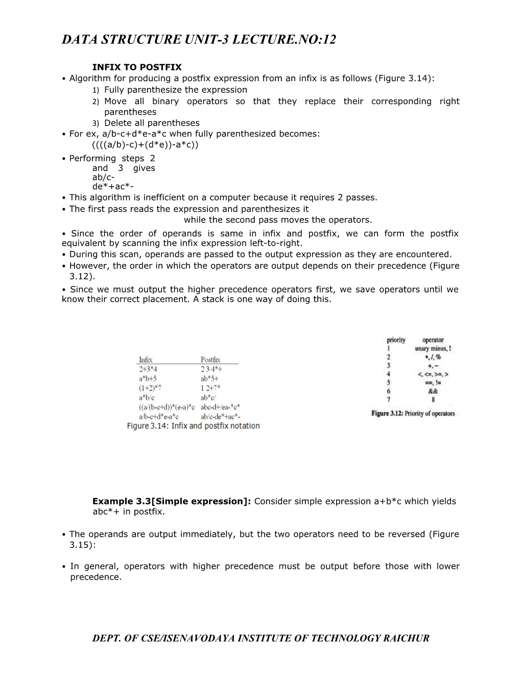 Data Structureunit-3 Lecture.No:12