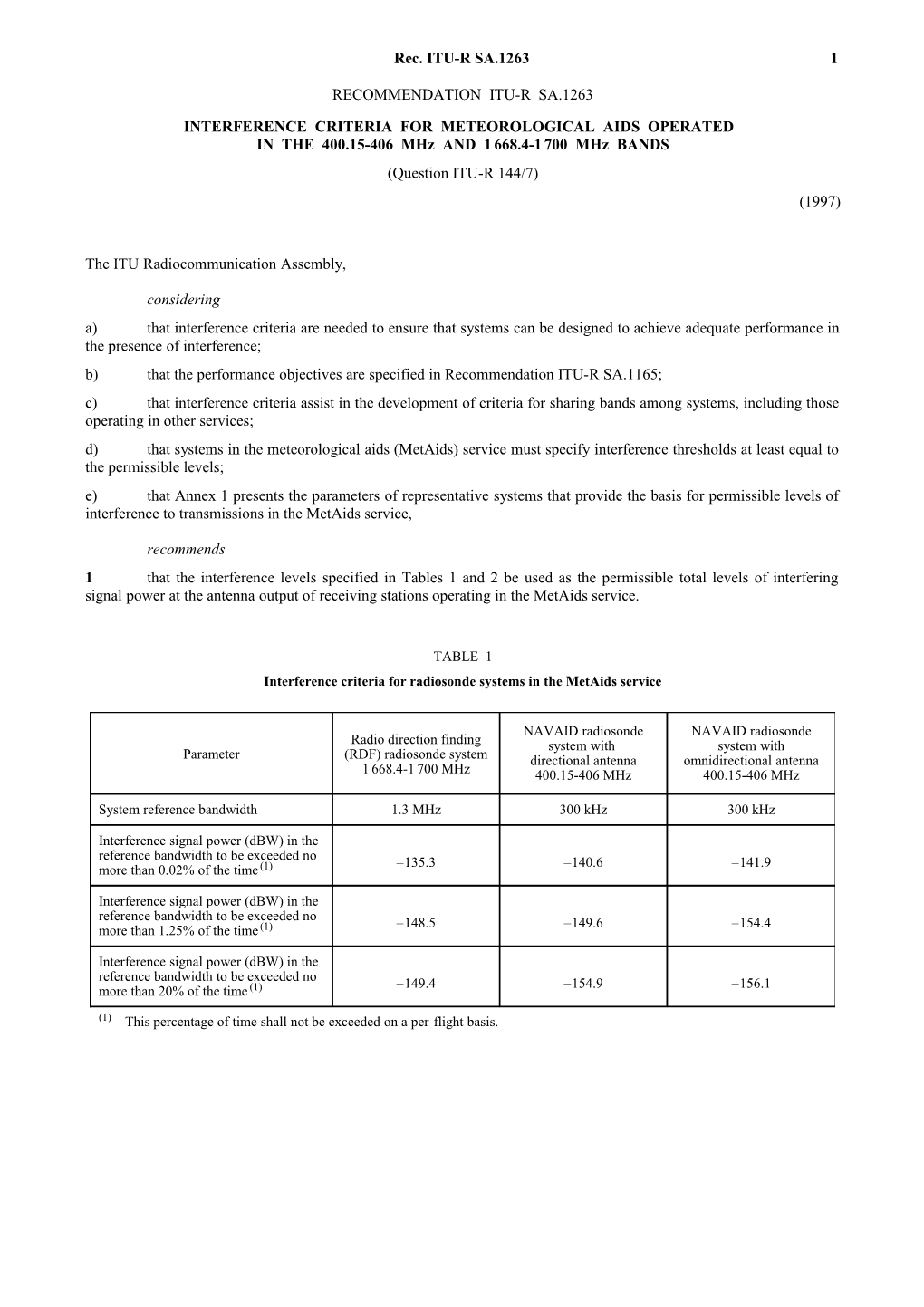 SA.1263 - Interference Criteria for Meteorological Aids Operated in the 400.15-406 Mhz