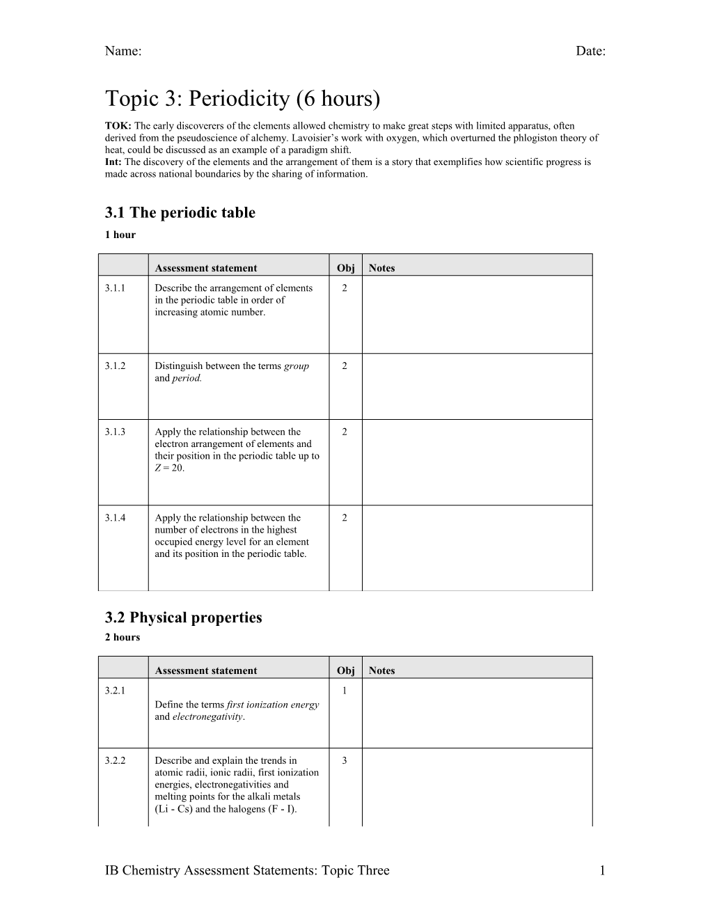 Topic 3: Periodicity (6 Hours)