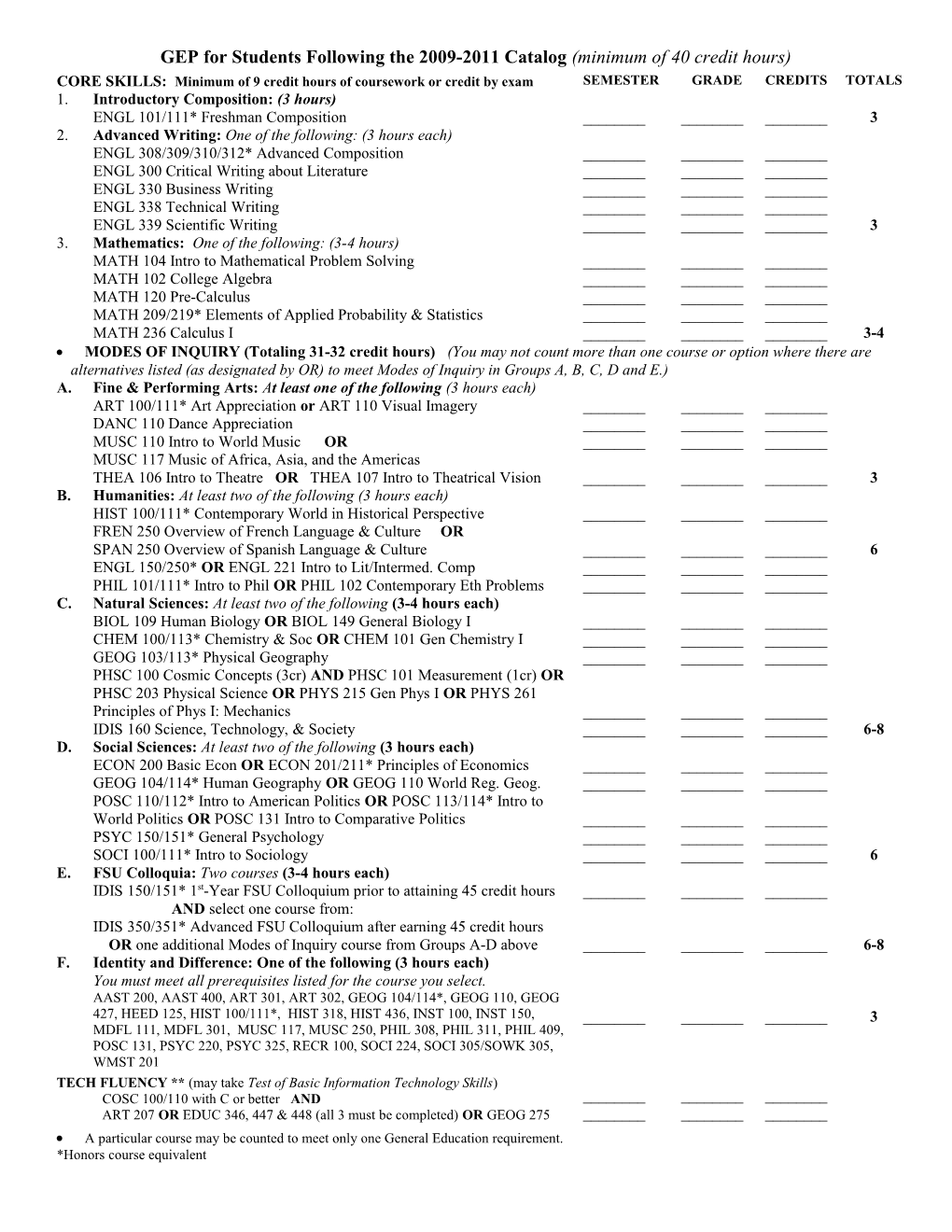 Requirements for Students Following the 2001-2003 Catalogs