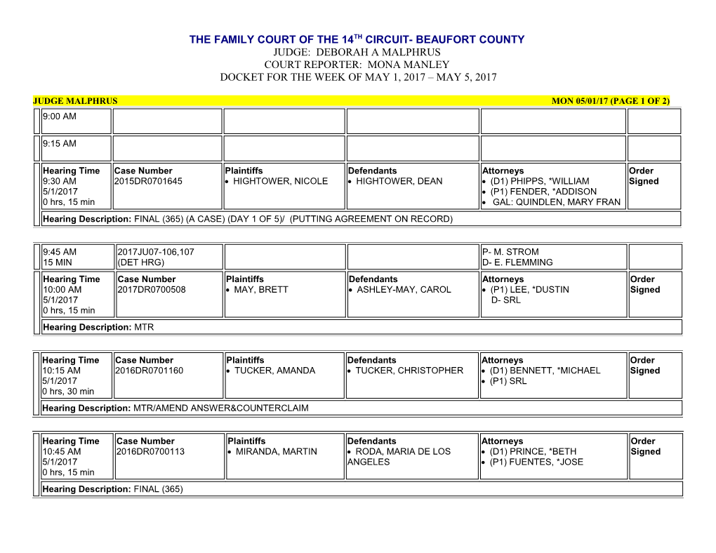 Judge Malphrus Mon 05/01/17 (Page 1 of 2)