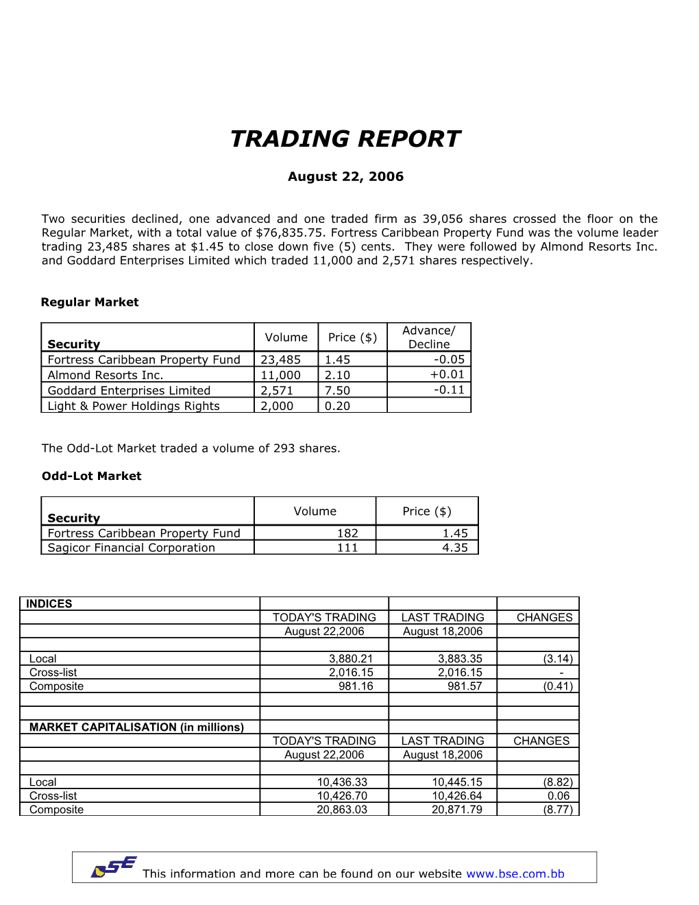 The Odd-Lot Market Traded a Volume Of293 Shares