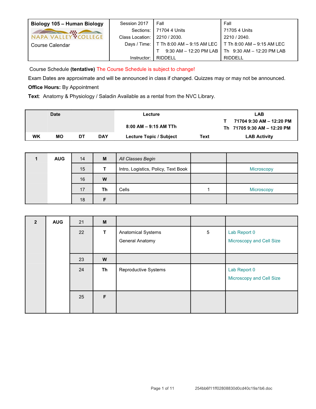 Biology 218 Human Anatomy - RIDDELL s2