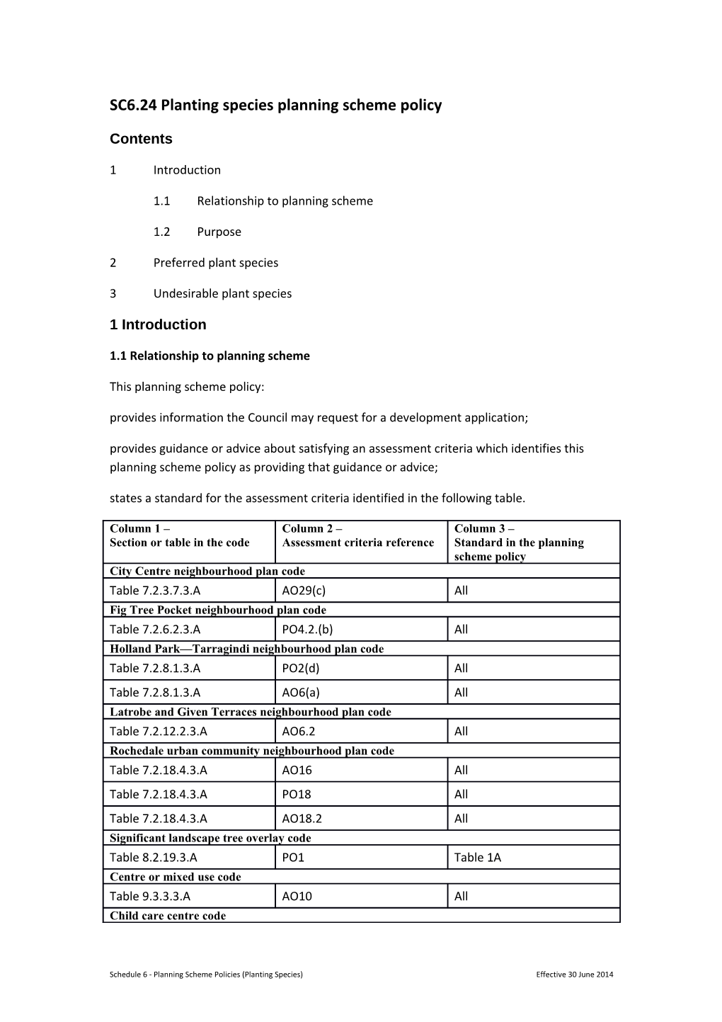 Format, Font and Styling s4