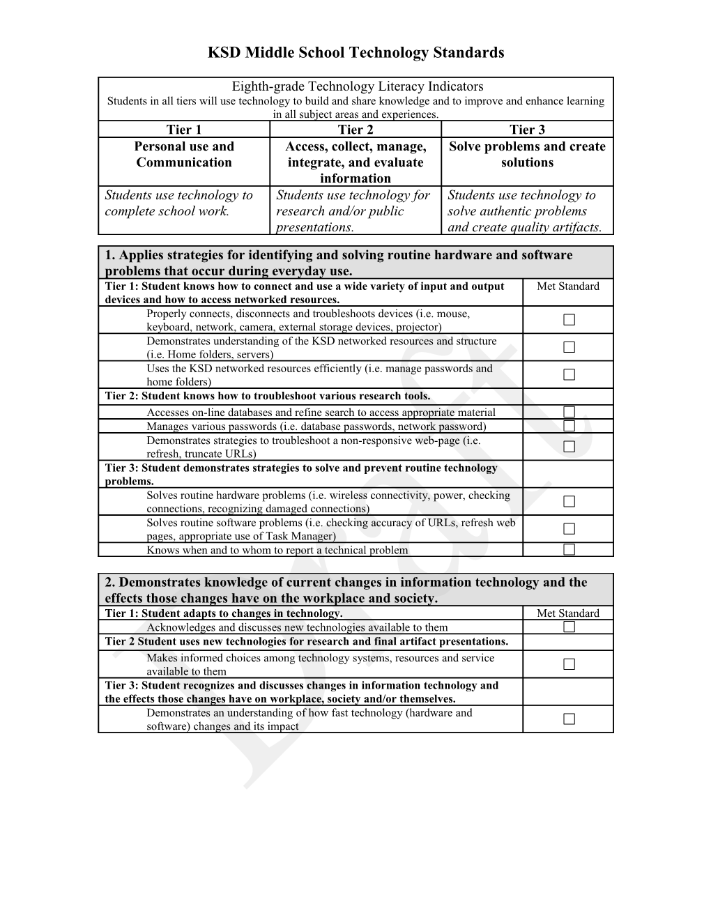 KSD Middle School Technology Standards