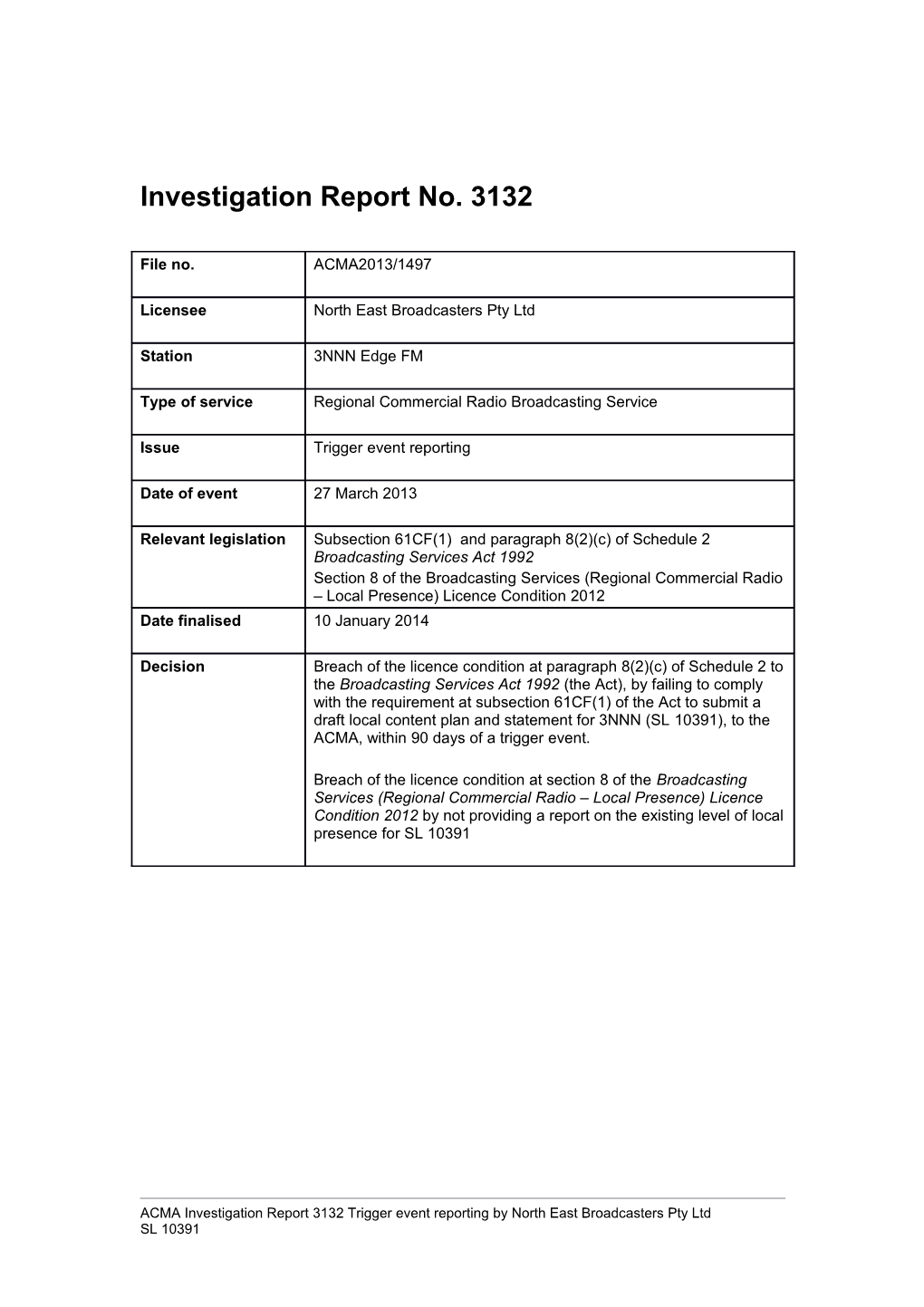 Investigation Report No. 3132