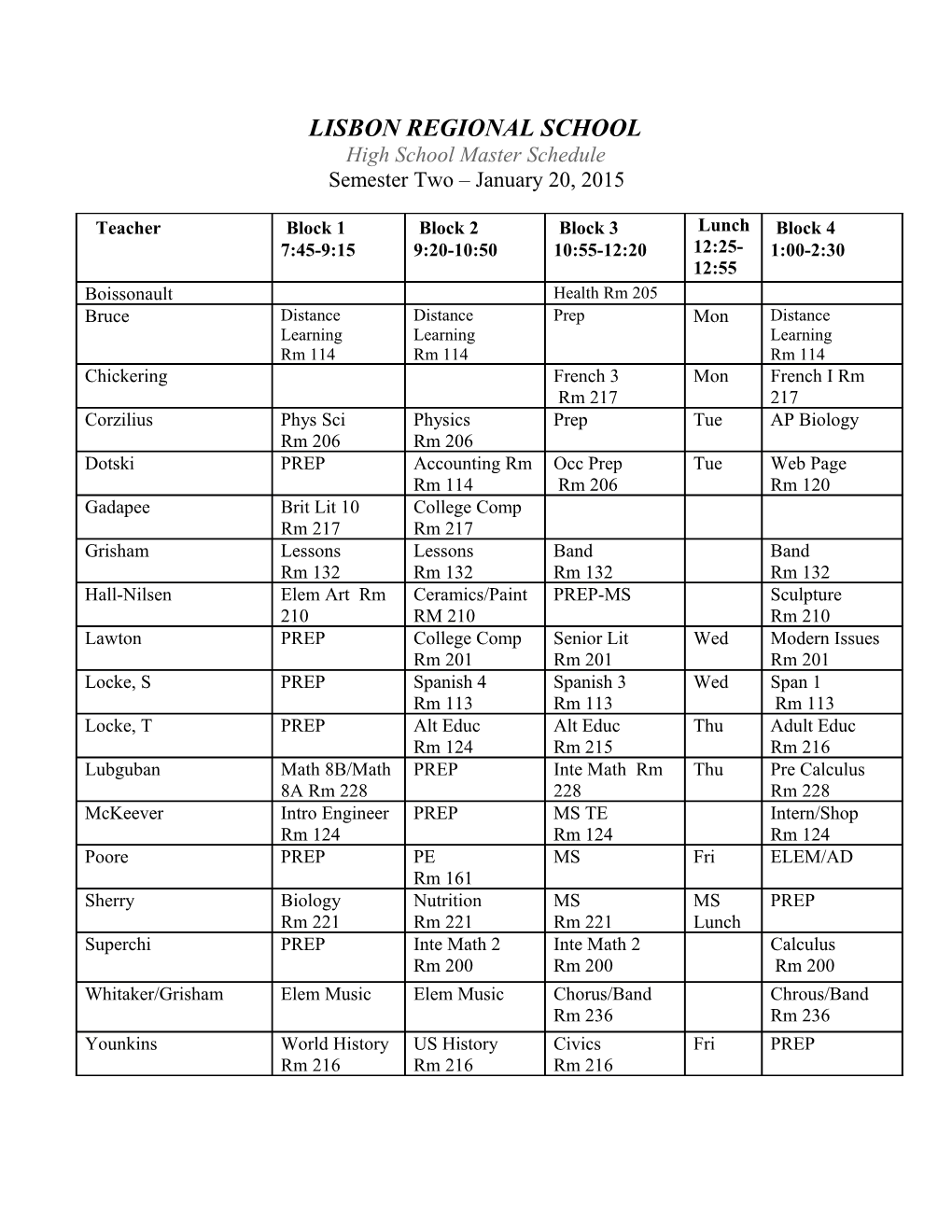 Master Schedule Semester 2 HS 14-15