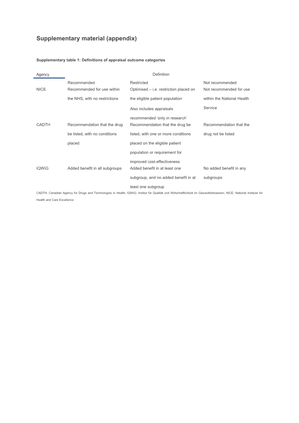 DOCUMENT TITLE Maximum 5 Lines (H26)