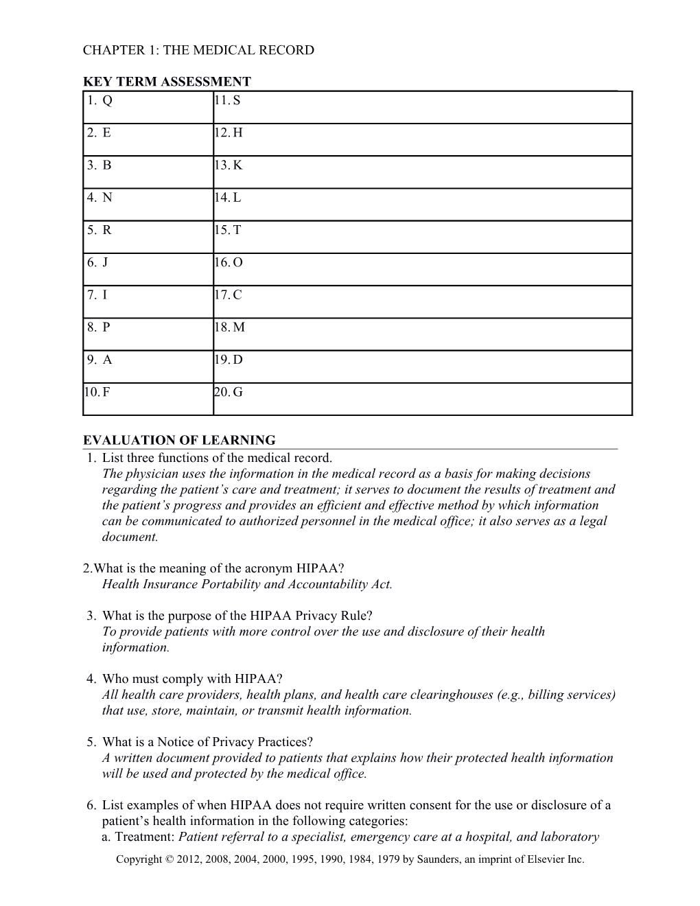 Chapter 1: the Medical Record