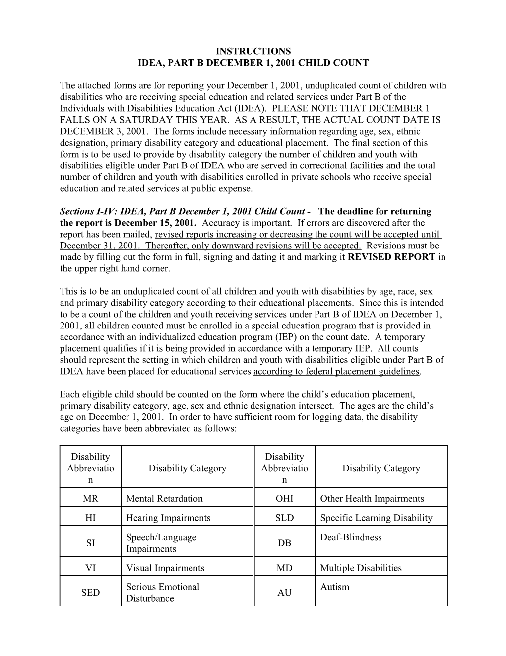 Idea, Part B December 1, 2001 Child Count