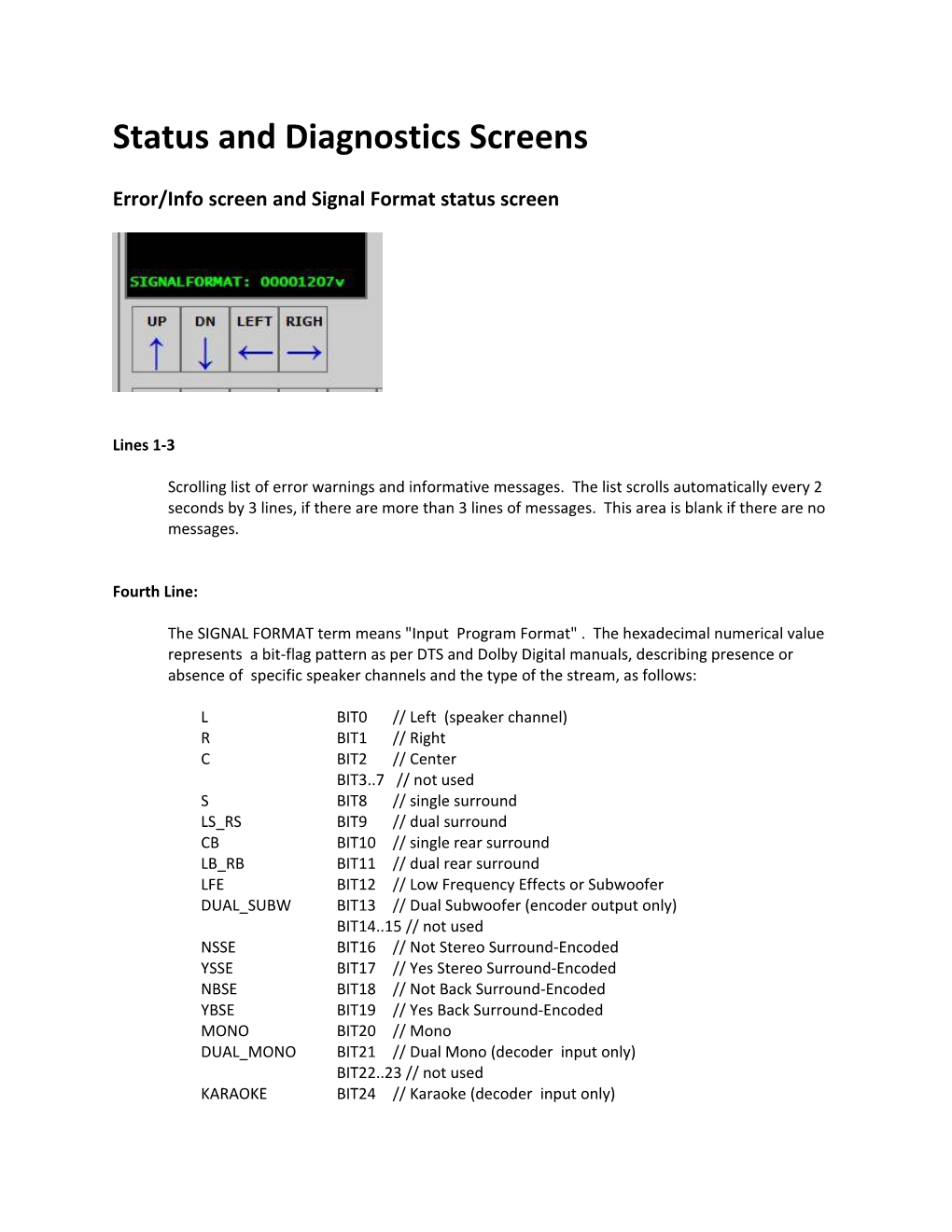Error/Info Screen and Signal Format Status Screen