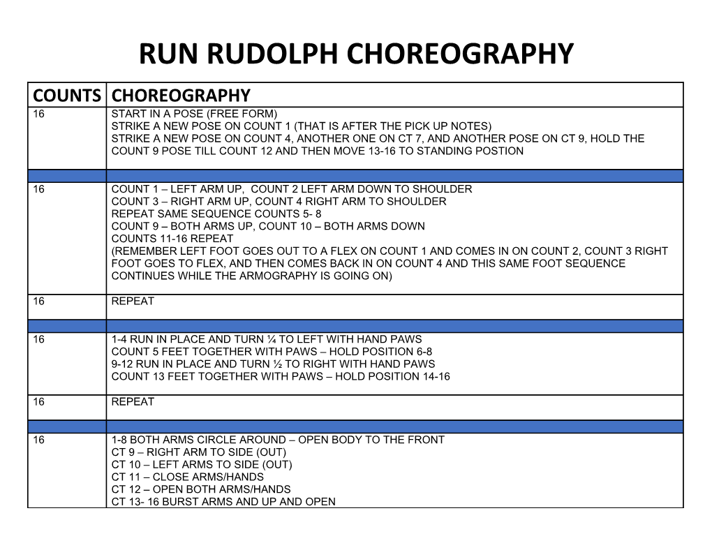 Run Rudolph Choreography