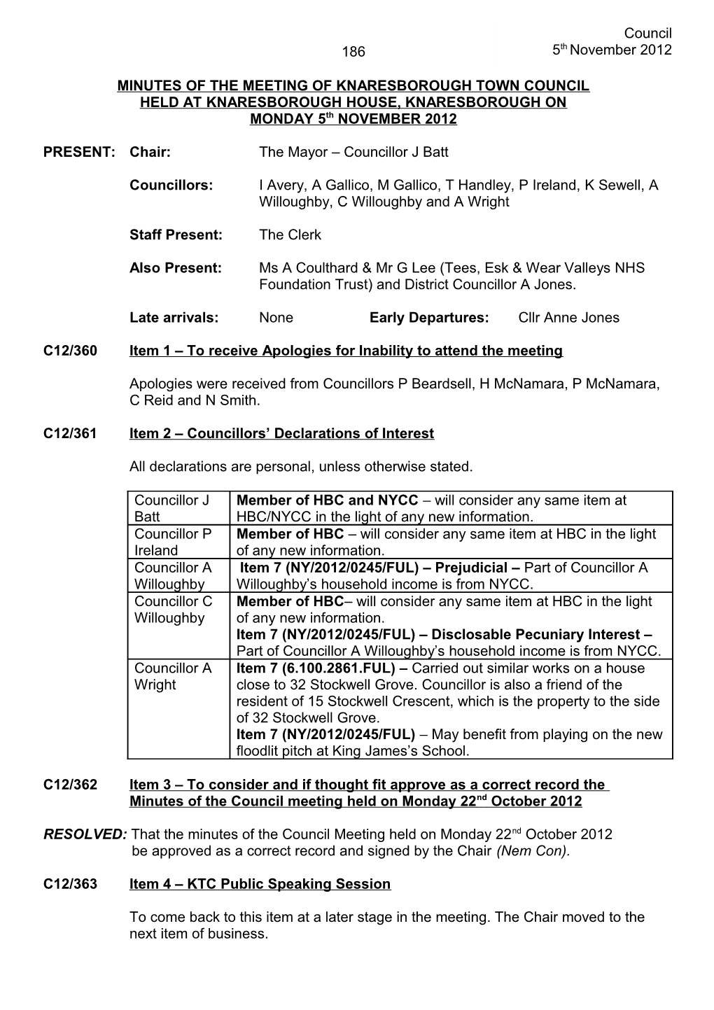 Minutes of the Meeting of Knaresborough Town Council