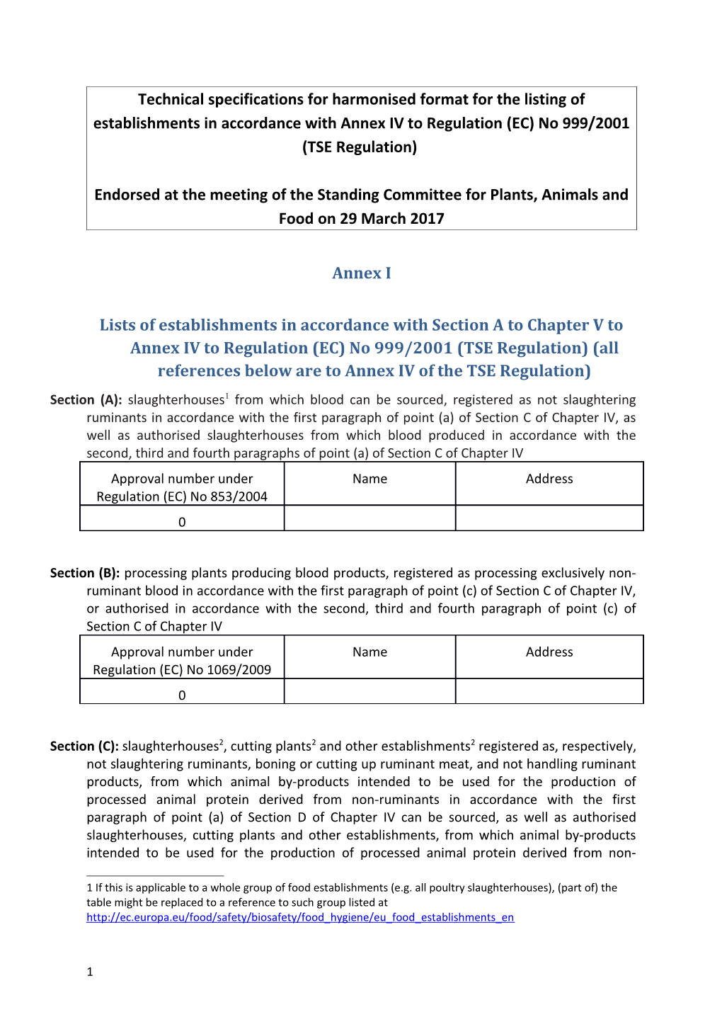 Technical Specifications for Harmonised Format for the Listing of Establishments in Accordance