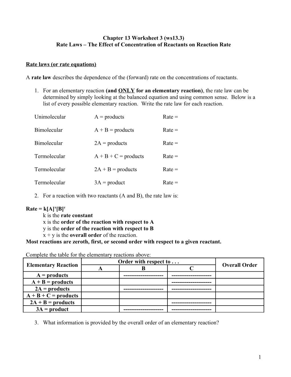 Rate Laws the Effect of Concentration of Reactants on Reaction Rate