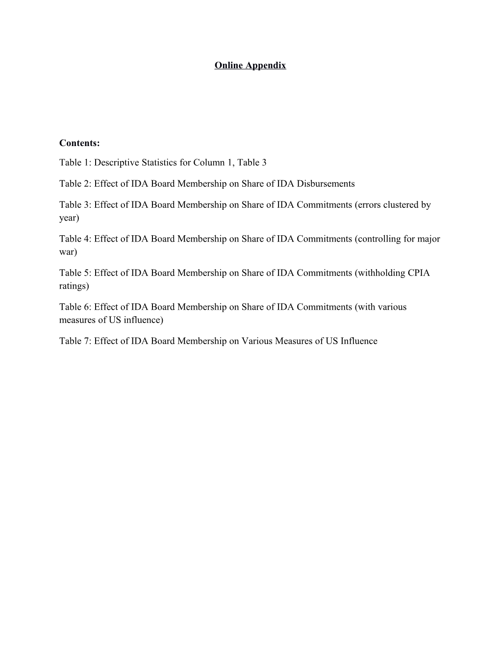 Table 1: Descriptive Statistics for Column 1, Table 3