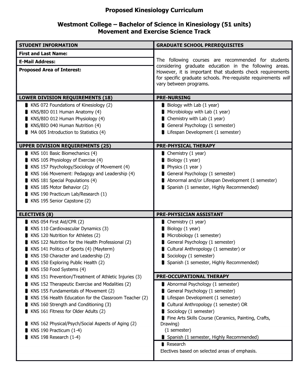 KINESIOLOGY TRACK 2 Sport Science (58 Units)